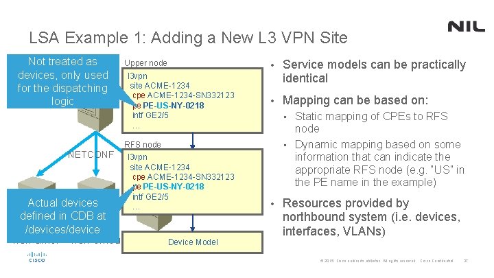 LSA Example 1: Adding a New L 3 VPN Site Not treated as cfsn