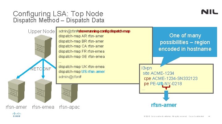 Configuring LSA: Top Node Dispatch Method – Dispatch Data Upper Node NETCONF rfsn-amer rfsn-emea