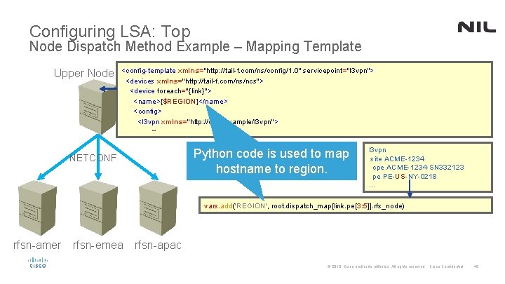 Configuring LSA: Top Node Dispatch Method Example – Mapping Template Upper Node <config-template xmlns="http: