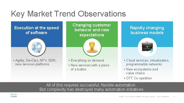 Key Market Trend Observations Execution at the speed of software • Agility, Dev. Ops,