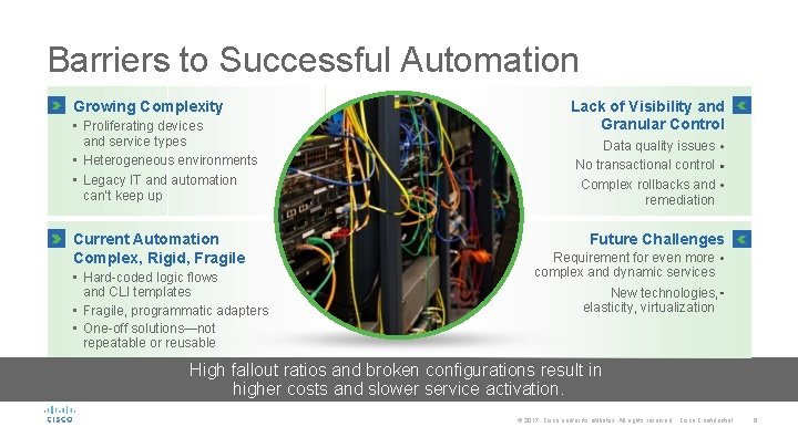 Barriers to Successful Automation Growing Complexity • Proliferating devices and service types • Heterogeneous