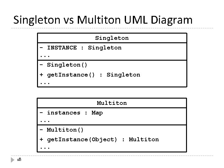 Singleton vs Multiton UML Diagram Singleton - INSTANCE : Singleton. . . - Singleton() Singleton vs Multiton UML Diagram Singleton - INSTANCE : Singleton. . . - Singleton()