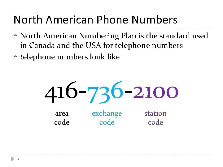 North American Phone Numbers North American Numbering Plan is the standard used in Canada North American Phone Numbers North American Numbering Plan is the standard used in Canada