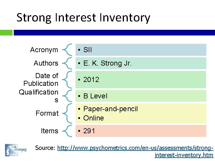 Strong Interest Inventory Acronym Authors Date of Publication Qualification s Format Items • SII