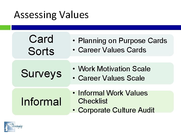 Assessing Values Card Sorts • Planning on Purpose Cards • Career Values Cards Surveys