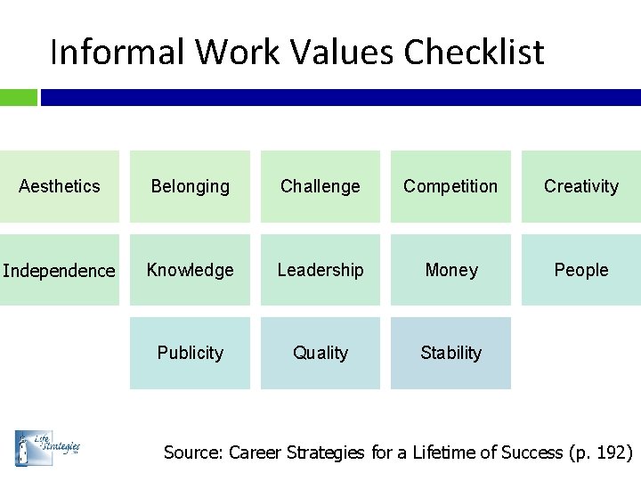 Informal Work Values Checklist Aesthetics Belonging Challenge Competition Creativity Independence Knowledge Leadership Money People