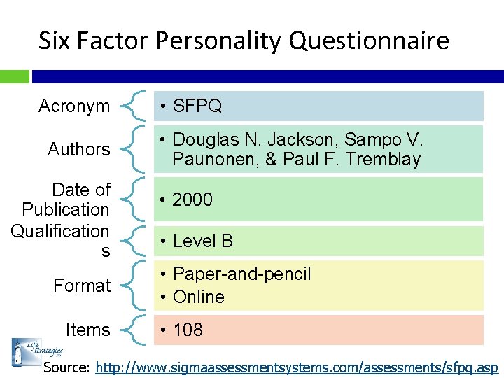 Six Factor Personality Questionnaire Acronym Authors Date of Publication Qualification s Format Items •