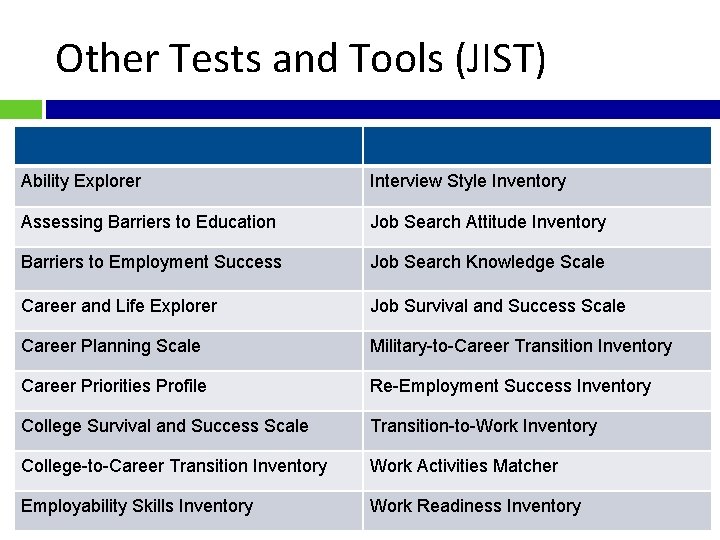 Other Tests and Tools (JIST) Ability Explorer Interview Style Inventory Assessing Barriers to Education