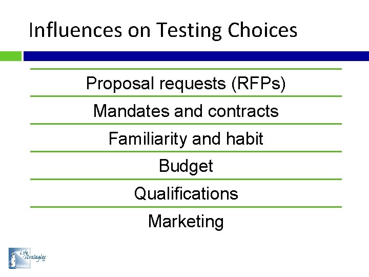 Influences on Testing Choices Proposal requests (RFPs) Mandates and contracts Familiarity and habit Budget