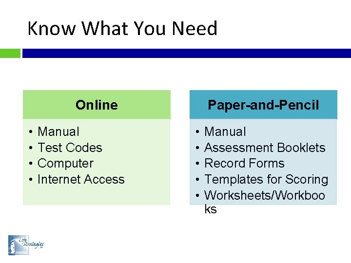 Know What You Need Online • • Manual Test Codes Computer Internet Access Paper-and-Pencil