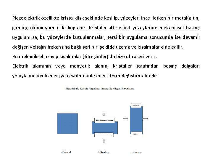 Piezoelektrik özellikte kristal disk şeklinde kesilip, yüzeyleri ince iletken bir metal(altın, gümüş, alüminyum )
