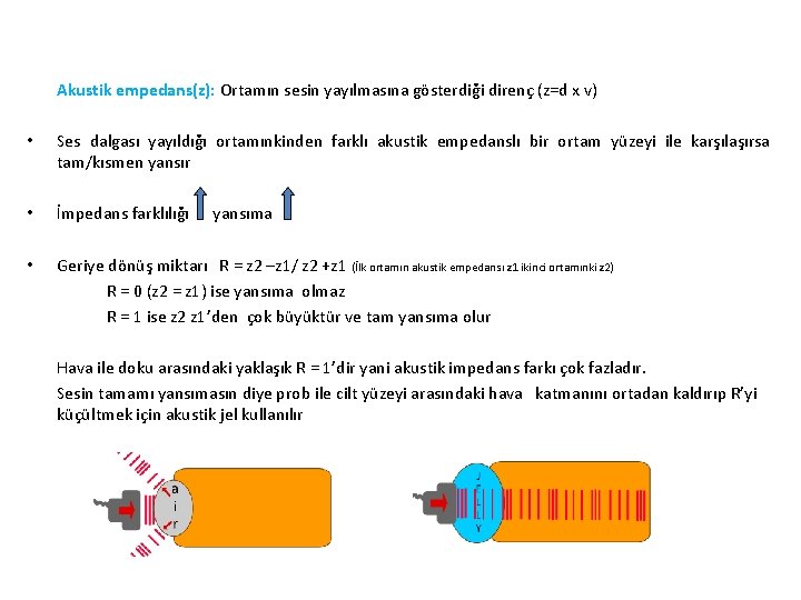 Akustik empedans(z): Ortamın sesin yayılmasına gösterdiği direnç (z=d x v) • Ses dalgası yayıldığı