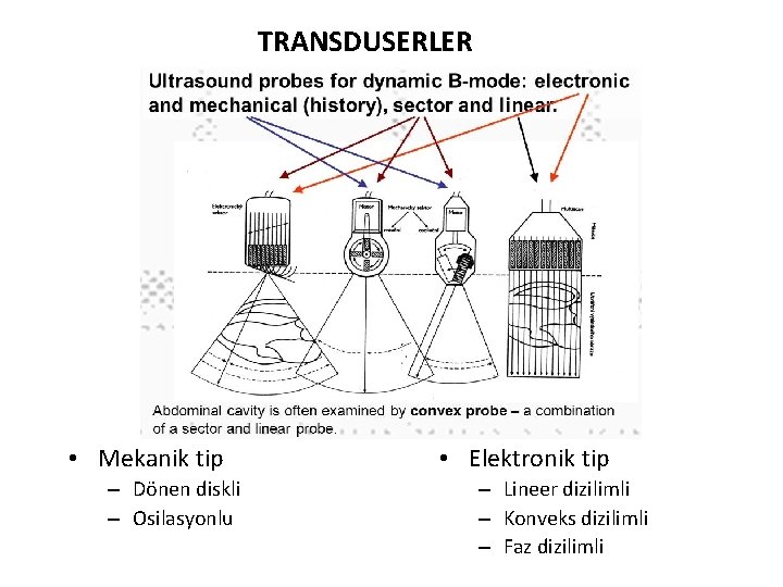 TRANSDUSERLER • Mekanik tip – Dönen diskli – Osilasyonlu • Elektronik tip – Lineer