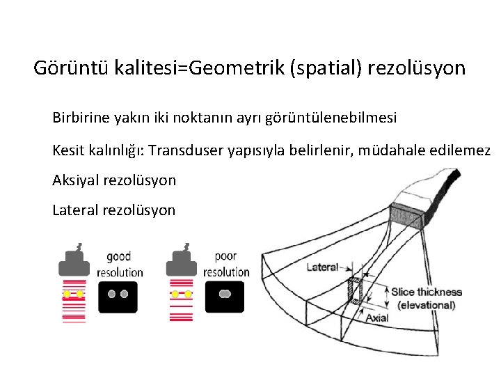 Görüntü kalitesi=Geometrik (spatial) rezolüsyon Birbirine yakın iki noktanın ayrı görüntülenebilmesi Kesit kalınlığı: Transduser yapısıyla