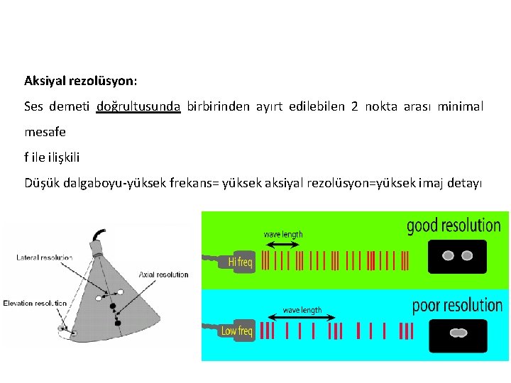 Aksiyal rezolüsyon: Ses demeti doğrultusunda birbirinden ayırt edilebilen 2 nokta arası minimal mesafe f