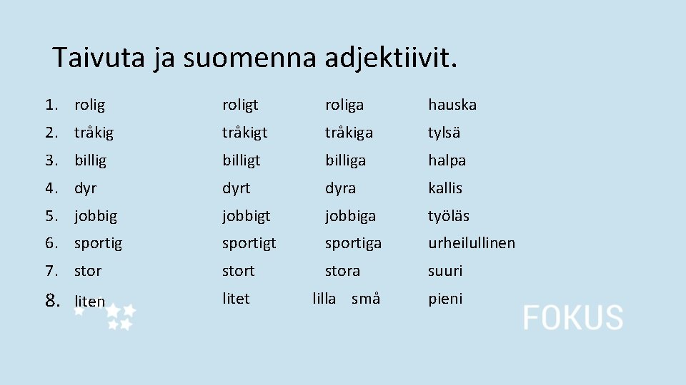 Taivuta ja suomenna adjektiivit. 1. roligt roliga hauska 2. tråkigt tråkiga tylsä 3. billigt