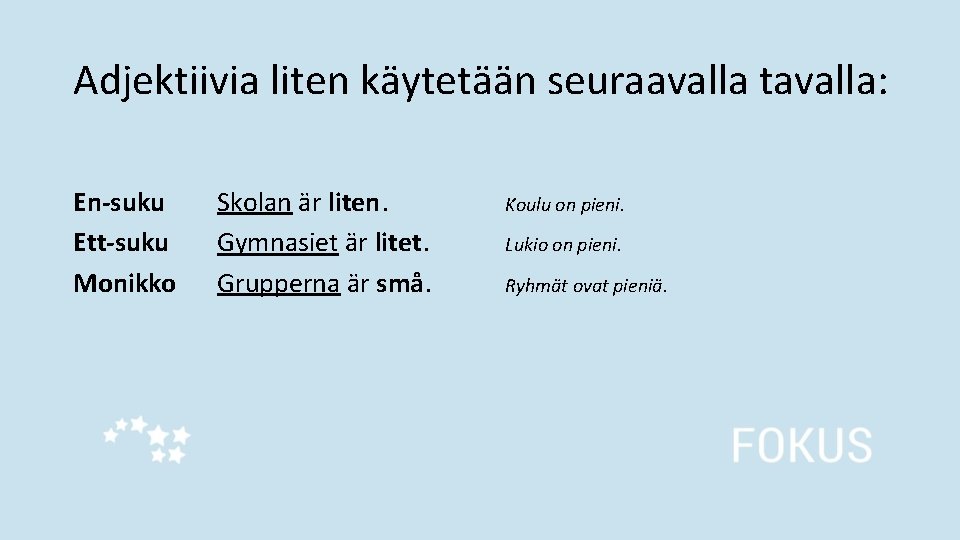 Adjektiivia liten käytetään seuraavalla tavalla: En-suku Ett-suku Monikko Skolan är liten. Gymnasiet är litet.