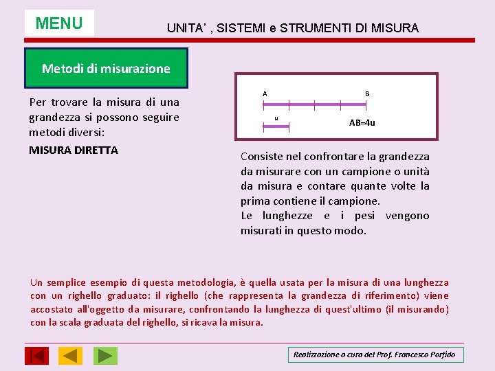 MENU UNITA’ , SISTEMI e STRUMENTI DI MISURA Metodi di misurazione Per trovare la MENU UNITA’ , SISTEMI e STRUMENTI DI MISURA Metodi di misurazione Per trovare la