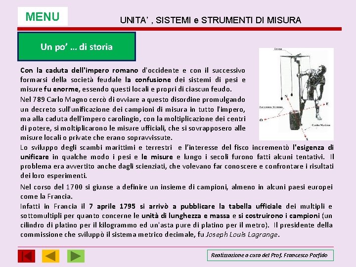 MENU UNITA’ , SISTEMI e STRUMENTI DI MISURA Un po’ … di storia Con MENU UNITA’ , SISTEMI e STRUMENTI DI MISURA Un po’ … di storia Con