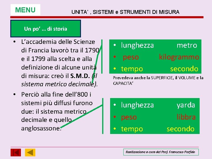 MENU UNITA’ , SISTEMI e STRUMENTI DI MISURA Un po’ … di storia • MENU UNITA’ , SISTEMI e STRUMENTI DI MISURA Un po’ … di storia •
