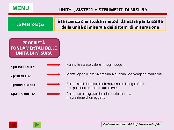 MENU La Metrologia UNITA’ , SISTEMI e STRUMENTI DI MISURA è la scienza che MENU La Metrologia UNITA’ , SISTEMI e STRUMENTI DI MISURA è la scienza che