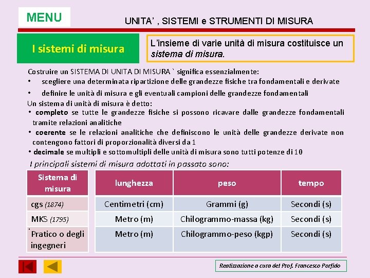 MENU UNITA’ , SISTEMI e STRUMENTI DI MISURA I sistemi di misura L’insieme di MENU UNITA’ , SISTEMI e STRUMENTI DI MISURA I sistemi di misura L’insieme di