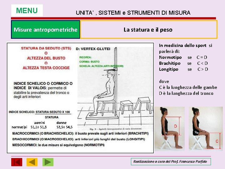 MENU UNITA’ , SISTEMI e STRUMENTI DI MISURA Misure antropometriche La statura e il MENU UNITA’ , SISTEMI e STRUMENTI DI MISURA Misure antropometriche La statura e il