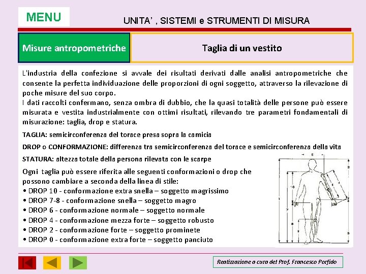 MENU UNITA’ , SISTEMI e STRUMENTI DI MISURA Misure antropometriche Taglia di un vestito MENU UNITA’ , SISTEMI e STRUMENTI DI MISURA Misure antropometriche Taglia di un vestito