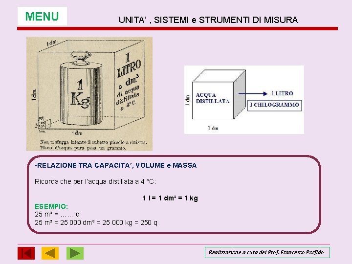 MENU UNITA’ , SISTEMI e STRUMENTI DI MISURA APPROFONDIMENTO • RELAZIONE TRA CAPACITA’, VOLUME MENU UNITA’ , SISTEMI e STRUMENTI DI MISURA APPROFONDIMENTO • RELAZIONE TRA CAPACITA’, VOLUME