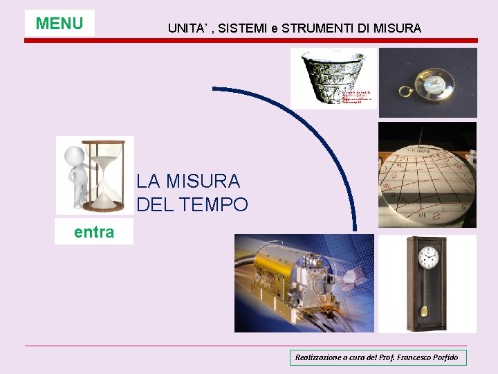 MENU UNITA’ , SISTEMI e STRUMENTI DI MISURA LA MISURA DEL TEMPO entra Realizzazione MENU UNITA’ , SISTEMI e STRUMENTI DI MISURA LA MISURA DEL TEMPO entra Realizzazione