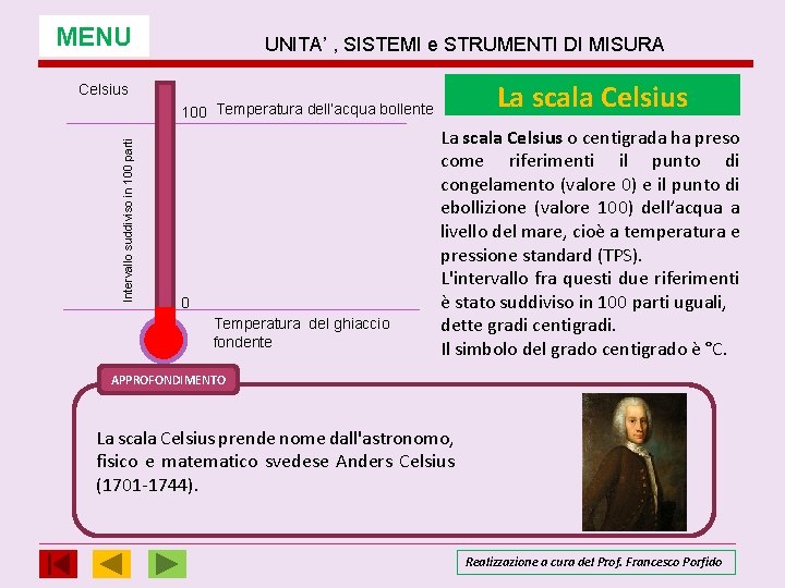 MENU UNITA’ , SISTEMI e STRUMENTI DI MISURA La scala Celsius Intervallo suddiviso in MENU UNITA’ , SISTEMI e STRUMENTI DI MISURA La scala Celsius Intervallo suddiviso in