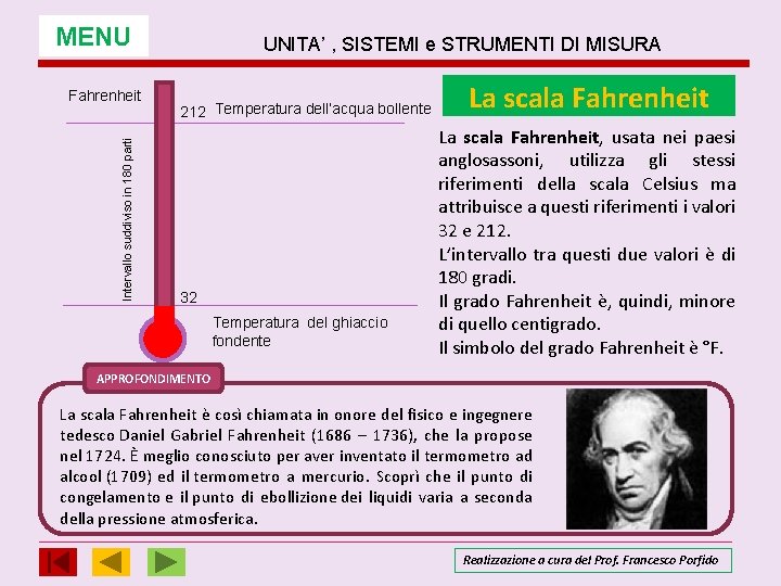 MENU Intervallo suddiviso in 180 parti Fahrenheit UNITA’ , SISTEMI e STRUMENTI DI MISURA MENU Intervallo suddiviso in 180 parti Fahrenheit UNITA’ , SISTEMI e STRUMENTI DI MISURA