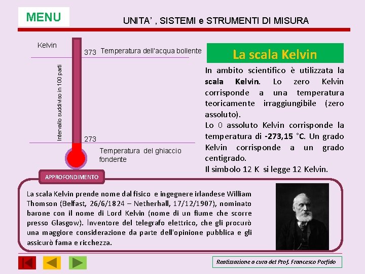 MENU Intervallo suddiviso in 100 parti Kelvin UNITA’ , SISTEMI e STRUMENTI DI MISURA MENU Intervallo suddiviso in 100 parti Kelvin UNITA’ , SISTEMI e STRUMENTI DI MISURA