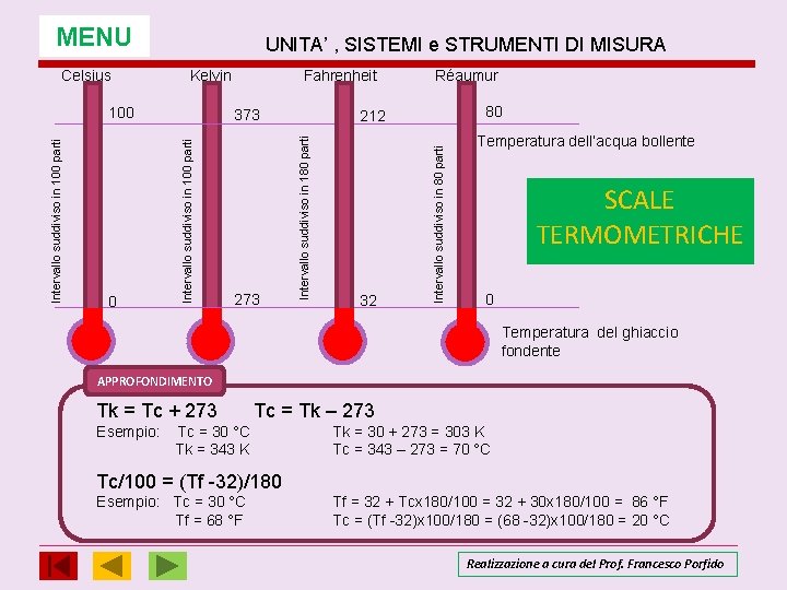 MENU 373 273 Réaumur 80 212 32 Intervallo suddiviso in 80 parti Intervallo suddiviso MENU 373 273 Réaumur 80 212 32 Intervallo suddiviso in 80 parti Intervallo suddiviso