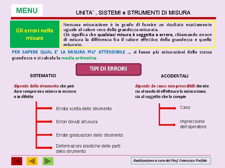 MENU UNITA’ , SISTEMI e STRUMENTI DI MISURA Nessuna misurazione è in grado di MENU UNITA’ , SISTEMI e STRUMENTI DI MISURA Nessuna misurazione è in grado di
