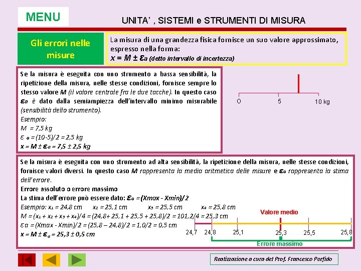 MENU Gli errori nelle misure UNITA’ , SISTEMI e STRUMENTI DI MISURA La misura MENU Gli errori nelle misure UNITA’ , SISTEMI e STRUMENTI DI MISURA La misura