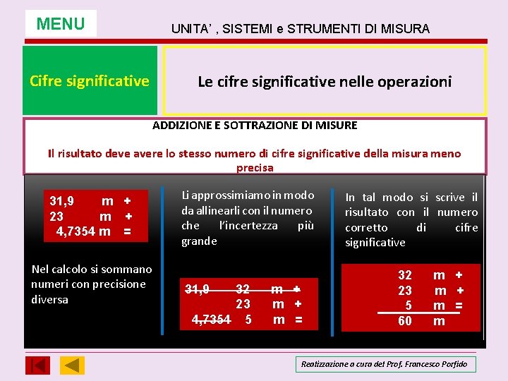 MENU UNITA’ , SISTEMI e STRUMENTI DI MISURA Cifre significative Le cifre significative nelle MENU UNITA’ , SISTEMI e STRUMENTI DI MISURA Cifre significative Le cifre significative nelle