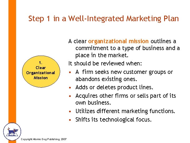 Step 1 in a Well-Integrated Marketing Plan 1. Clear Organizational Mission Copyright Atomic Dog