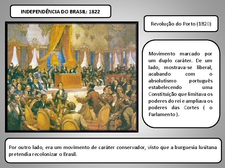 INDEPENDÊNCIA DO BRASIL: 1822 Revolução do Porto (1820) Movimento marcado por um duplo caráter.