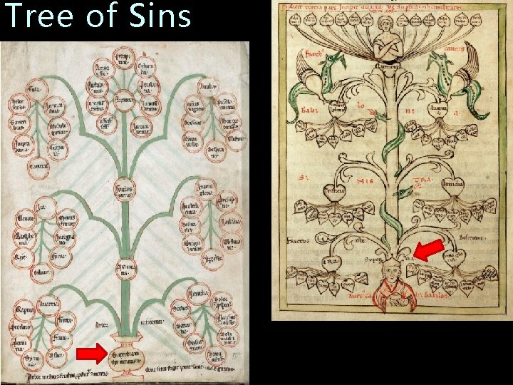 Tree of Sins 