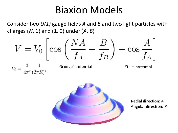 Biaxion Models Consider two U(1) gauge fields A and B and two light particles