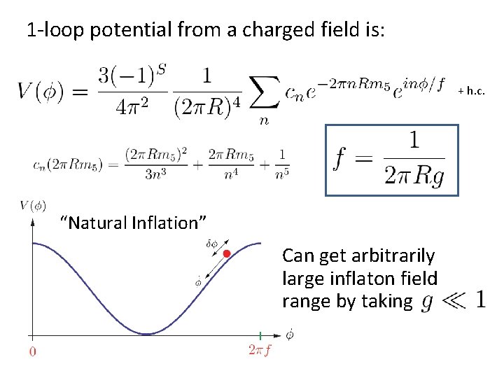 1 -loop potential from a charged field is: + h. c. “Natural Inflation” Can