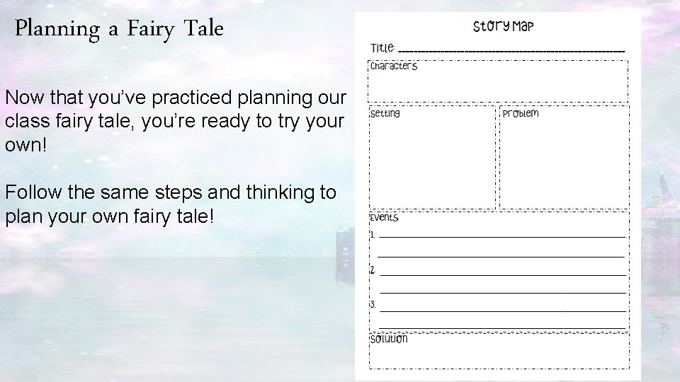 Planning a Fairy Tale Now that you’ve practiced planning our class fairy tale, you’re