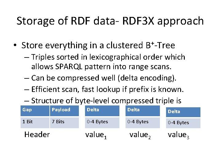 Storage of RDF data- RDF 3 X approach • Store everything in a clustered