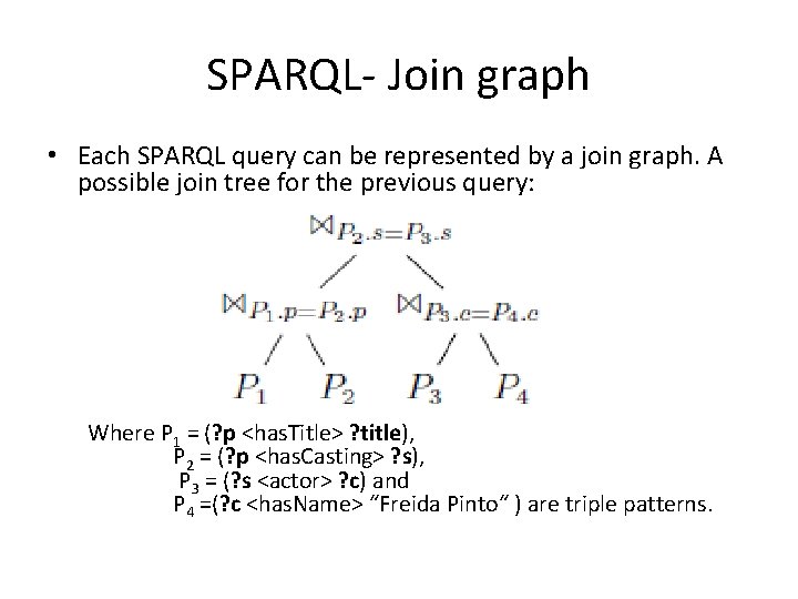 SPARQL- Join graph • Each SPARQL query can be represented by a join graph.