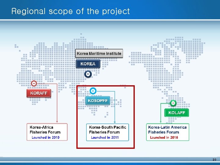 Regional scope of the project 20 