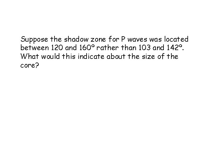 Suppose the shadow zone for P waves was located between 120 and 160º rather