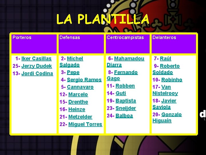 LA PLANTILLA Porteros Defensas Centrocampistas Delanteros 1 - Iker Casillas 25 - Jerzy Dudek