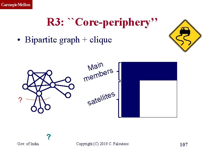 CMU SCS R 3: ``Core-periphery’’ • Bipartite graph + clique Main rs e b