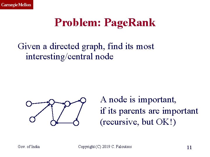 CMU SCS Problem: Page. Rank Given a directed graph, find its most interesting/central node